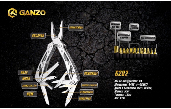 Ganzo G202