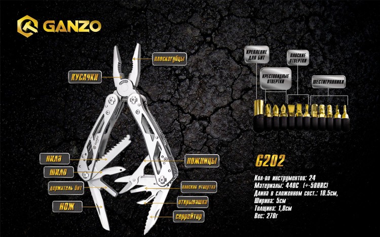 Ganzo G202