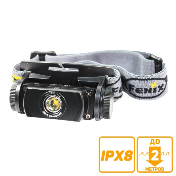 Fenix HL55 XM-L2 U2